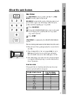 Предварительный просмотр 19 страницы GE JEM25DMWW Owner'S Manual