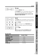 Предварительный просмотр 21 страницы GE JEM25DMWW Owner'S Manual