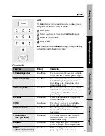 Предварительный просмотр 23 страницы GE JEM25DMWW Owner'S Manual