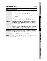 Предварительный просмотр 27 страницы GE JEM25DMWW Owner'S Manual