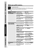 Предварительный просмотр 30 страницы GE JEM25DMWW Owner'S Manual