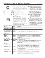 Предварительный просмотр 31 страницы GE JEM3072 Owner'S Manual