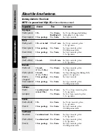 Preview for 16 page of GE JEM31WF - Spacemaker II Microwave Oven Owner'S Manual