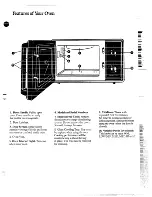 Предварительный просмотр 5 страницы GE JEM612 Use And Care Manual