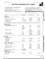 Предварительный просмотр 13 страницы GE JES0601T Manual