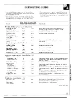 Предварительный просмотр 15 страницы GE JES0601T Manual