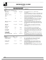 Предварительный просмотр 16 страницы GE JES0601T Manual