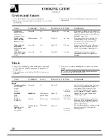 Предварительный просмотр 20 страницы GE JES0601T Manual