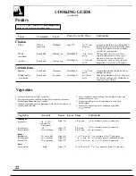 Предварительный просмотр 22 страницы GE JES0601T Manual