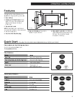 Предварительный просмотр 5 страницы GE JES0734PMRR User Manual