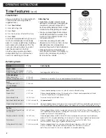 Предварительный просмотр 8 страницы GE JES0734PMRR User Manual