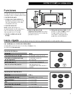 Предварительный просмотр 19 страницы GE JES0734PMRR User Manual