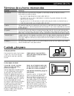 Предварительный просмотр 25 страницы GE JES0734PMRR User Manual