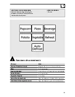 Preview for 45 page of GE JES0736 Owner'S Manual