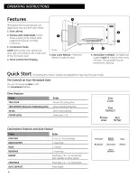 Preview for 6 page of GE JES0737 Owner'S Manual