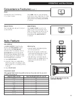 Preview for 11 page of GE JES0738 Operating Instructions Manual