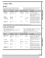 Preview for 21 page of GE JES1022TW Use And Care Manual