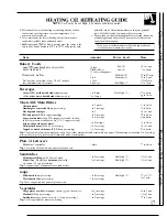 Preview for 17 page of GE JES1030TW Use And Care And Cooking Manual