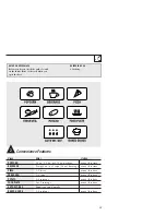 Предварительный просмотр 13 страницы GE JES1033WB Owner'S Manual