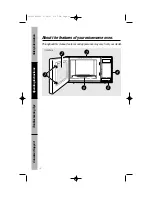 Предварительный просмотр 12 страницы GE JES1036 Owner'S Manual