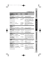 Предварительный просмотр 19 страницы GE JES1036 Owner'S Manual