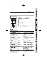 Предварительный просмотр 25 страницы GE JES1036 Owner'S Manual