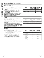 Предварительный просмотр 34 страницы GE JES1095 Owner'S Manual