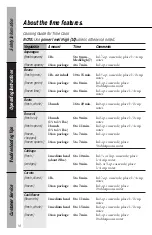 Preview for 18 page of GE JES1131GB Owner'S Manual