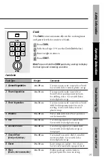 Preview for 25 page of GE JES1131GB Owner'S Manual