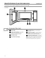 Предварительный просмотр 6 страницы GE JES1139DSWW Owner'S Manual