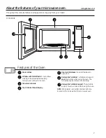 Preview for 7 page of GE JES1142SPSS Owner'S Manual