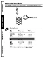 Предварительный просмотр 8 страницы GE JES1289SK Owner'S Manual