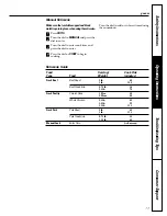 Предварительный просмотр 17 страницы GE JES1289SK Owner'S Manual