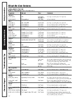 Preview for 10 page of GE JES1344 Owner'S Manual