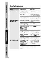 Предварительный просмотр 32 страницы GE JES1358 Owner'S Manual