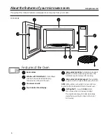 Предварительный просмотр 6 страницы GE JES1380 Owner'S Manual