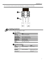 Предварительный просмотр 7 страницы GE JES1380 Owner'S Manual