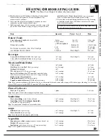 Preview for 19 page of GE JES1400T Use And Care & Cooking Manual