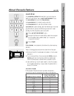 Предварительный просмотр 21 страницы GE JES1451DN Owner'S Manual