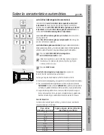 Предварительный просмотр 55 страницы GE JES1451DN Owner'S Manual