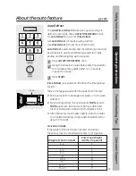 Предварительный просмотр 21 страницы GE JES1460DN Owner'S Manual