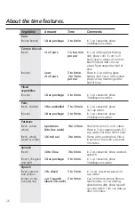 Preview for 16 page of GE JES1460DSBB Owner'S Manual