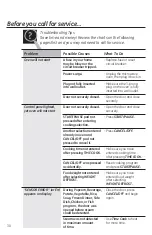 Preview for 30 page of GE JES1460DSBB Owner'S Manual