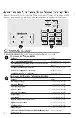 Preview for 48 page of GE JES1460DSBB Owner'S Manual