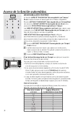 Preview for 56 page of GE JES1460DSBB Owner'S Manual