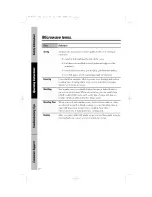 Предварительный просмотр 28 страницы GE JES1651 Owner'S Manual