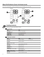 Preview for 8 page of GE JES1651 User Manual