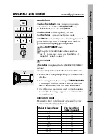 Preview for 21 page of GE JES1656 Owner'S Manual