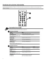 Preview for 28 page of GE JES2150MRSA Owner'S Manual