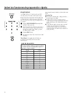 Preview for 32 page of GE JES2150MRSA Owner'S Manual